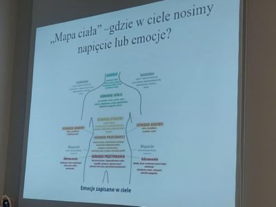 Zdjęcie 2 z 9